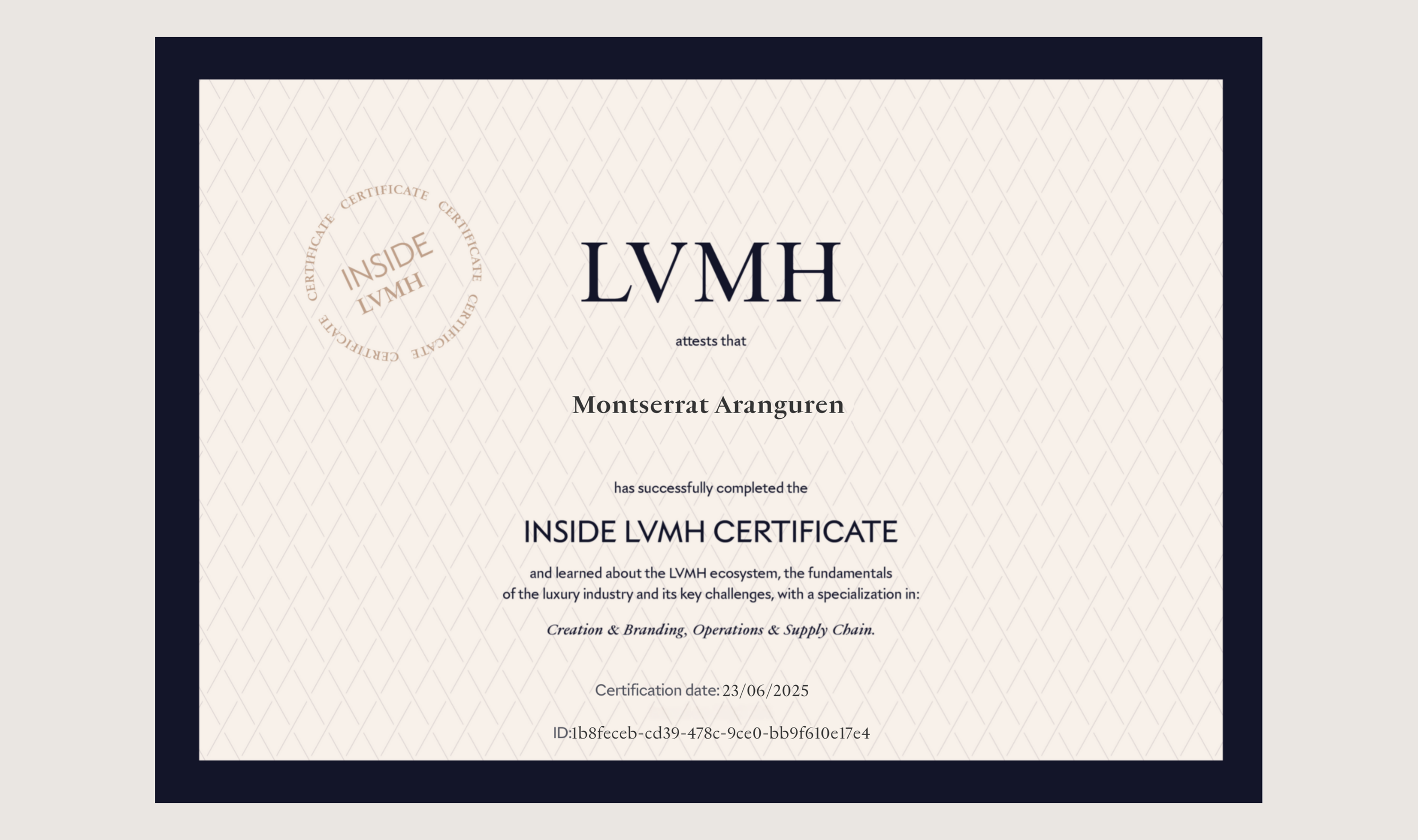INSIDE LVMH