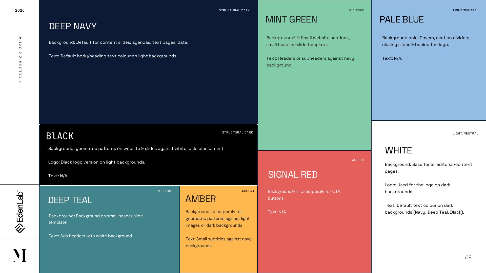 Eden Lab moodboard